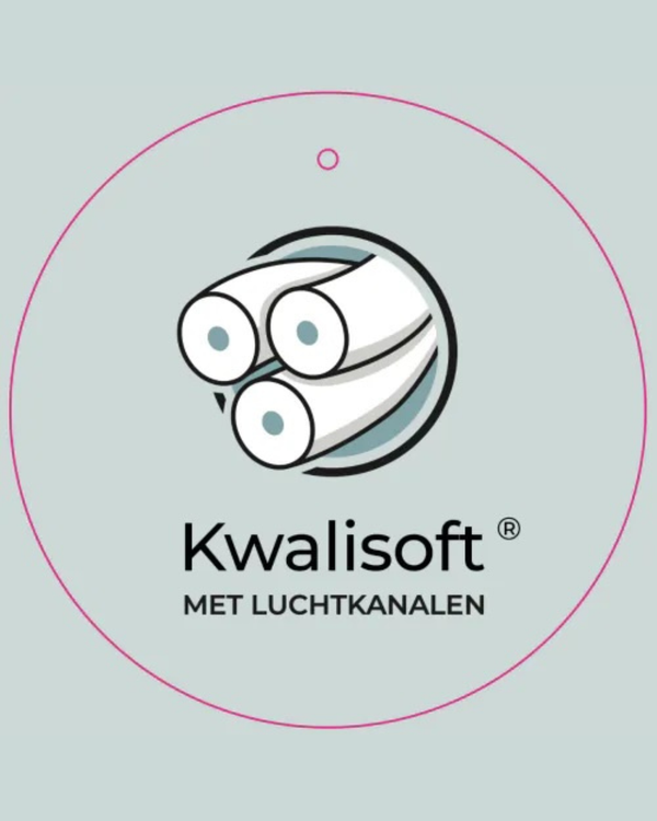 Dekbed Linolux Kwalisoft Comfort 4 Seizoenen Uitvoering