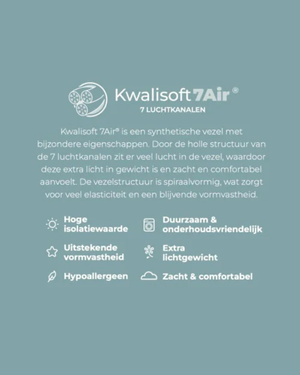 Dekbed Linolux Excellent Kwalisoft 4 Seizoenen