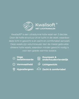 Dekbed Linolux Kwalisoft Comfort 4 Seizoenen Uitvoering