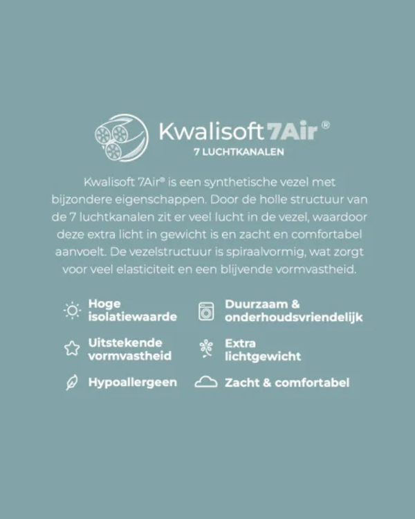 Dekbed Linolux Kwalisoft Excellent Enkel Light