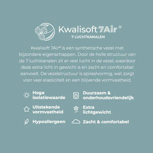 Dekbed Linolux Kwalisoft Excellent Enkel Light